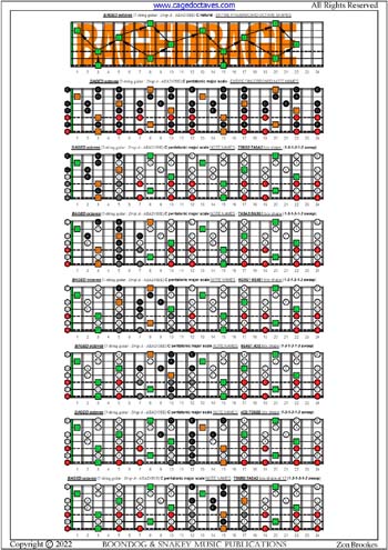 BAGED octaves C pentatonic major scale box shapes (131313 sweeps) : entire fretboard notes